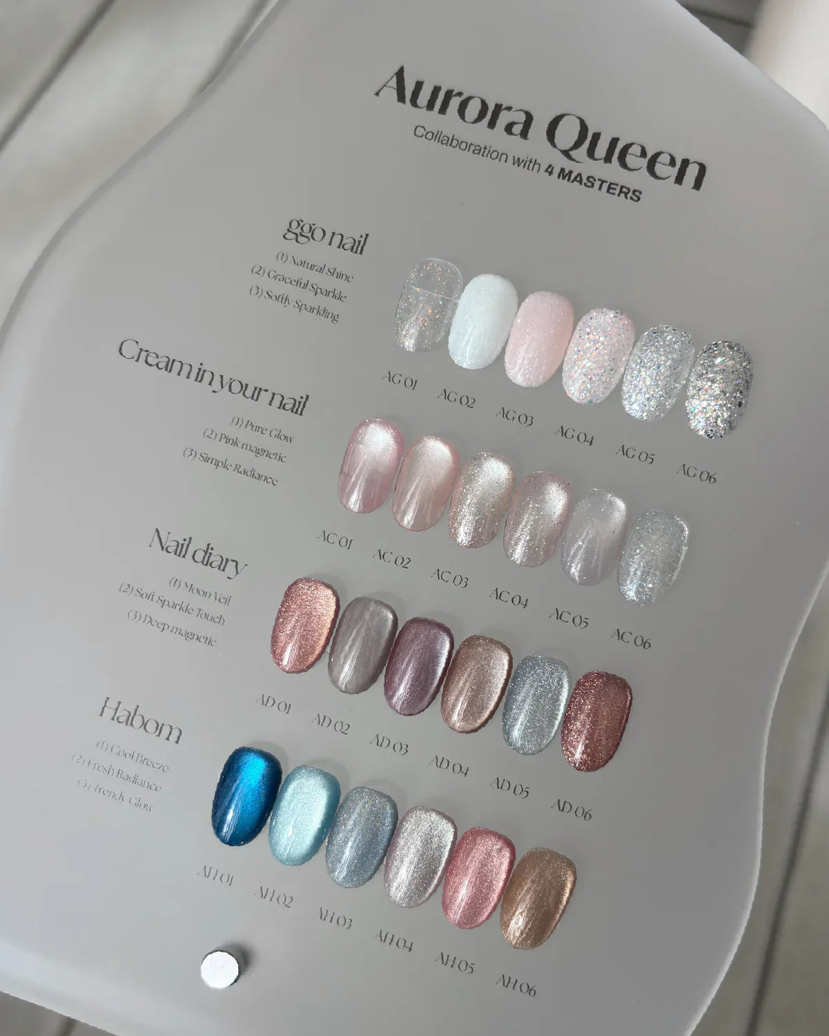 💅 Discover the Ultimate Gel Polish Set: AURORA QUEEN Master collection – Masters Edition